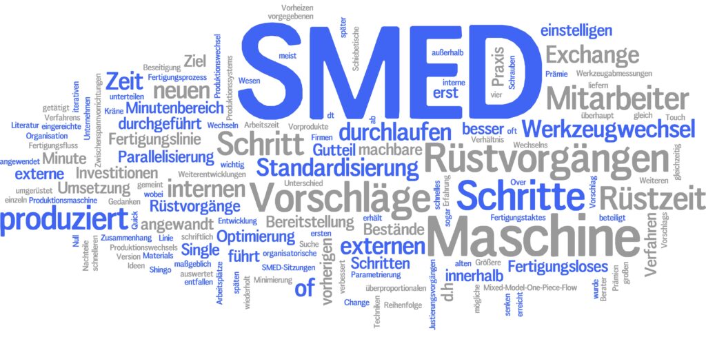 SMED-Seminar_Effektive Rüstzeitreduierung